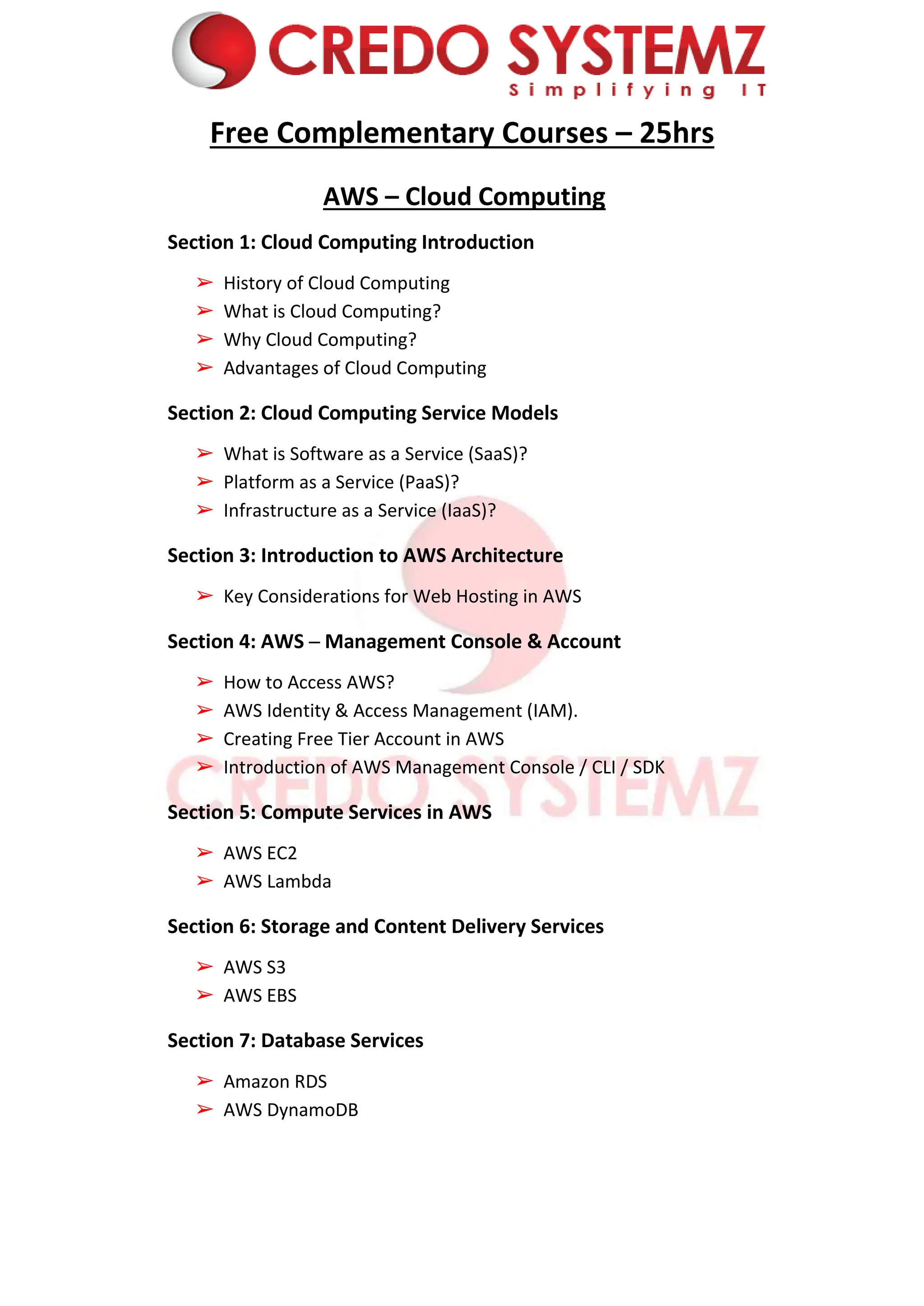 Full-Stack-Angular-Java-Development- Syllabus.pdf