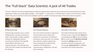 full stack data science added a full stack data... Full-Stack-Data-Science-and-AI-From-Python-to-Generative-Intelligence.pptx