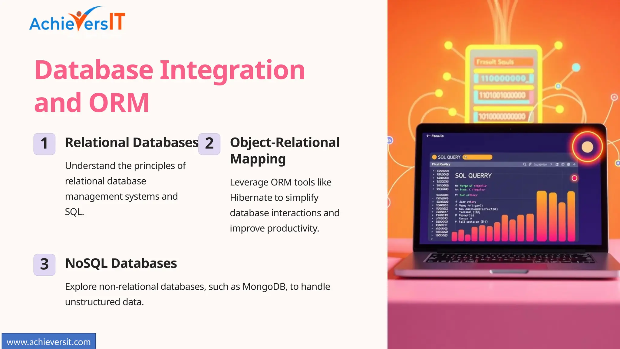 Database Integration
and ORM
1 Relational Databases
Understand the principles of
relational database
management systems and
SQL.
2 Object-Relational
Mapping
Leverage ORM tools like
Hibernate to simplify
database interactions and
improve productivity.
3 NoSQL Databases
Explore non-relational databases, such as MongoDB, to handle
unstructured data.
www.achieversit.com
 