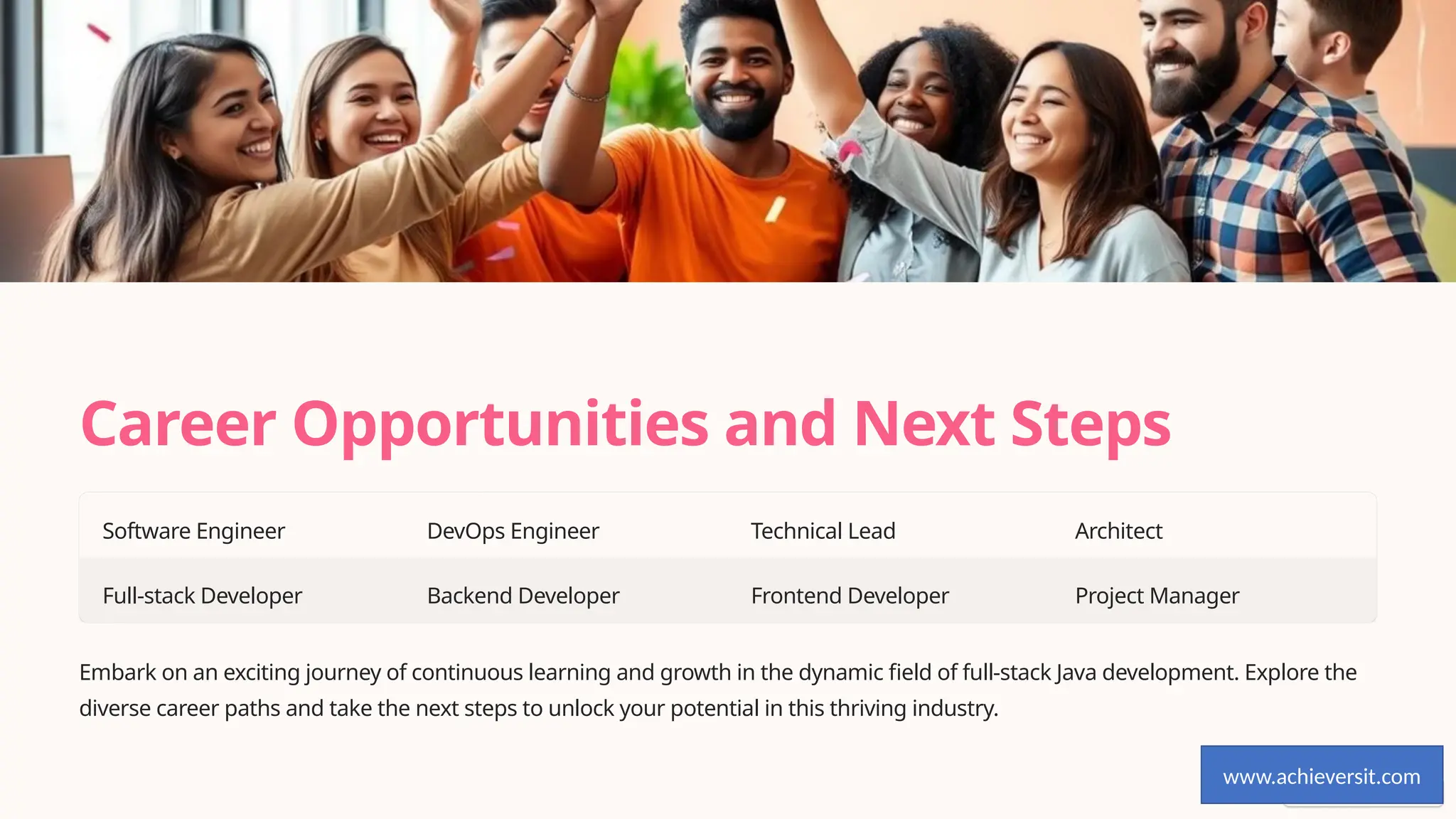 Career Opportunities and Next Steps
Software Engineer DevOps Engineer Technical Lead Architect
Full-stack Developer Backend Developer Frontend Developer Project Manager
Embark on an exciting journey of continuous learning and growth in the dynamic field of full-stack Java development. Explore the
diverse career paths and take the next steps to unlock your potential in this thriving industry.
www.achieversit.com
 