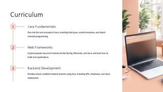 Full-Stack-Java-Development-certification | PDF