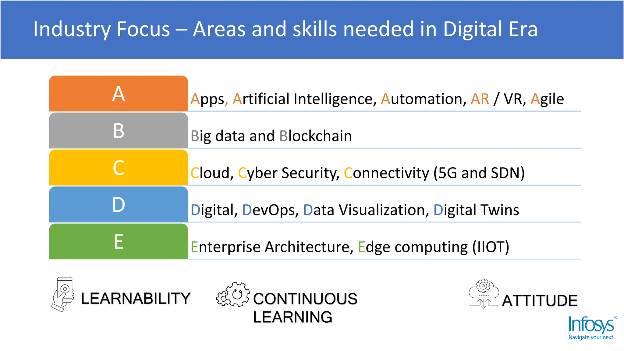 Full-Stack overview for the software _Paparao.pptx