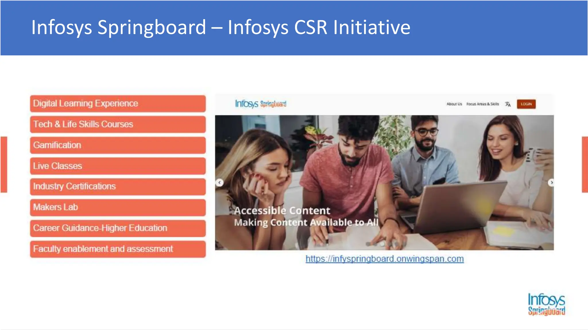 Full-Stack overview for the software _Paparao.pptx