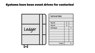 Systems have been event driven for centuries!
 