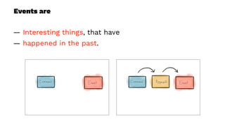 Events are
— Interesting things, that have
— happened in the past.
 