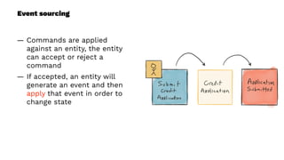 Event sourcing
— Commands are applied
against an entity, the entity
can accept or reject a
command
— If accepted, an entity will
generate an event and then
apply that event in order to
change state
 