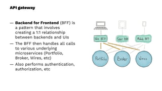API gateway
— Backend for Frontend (BFF) is
a pattern that involves
creating a 1:1 relationship
between backends and UIs
— The BFF then handles all calls
to various underlying
microservices (Portfolio,
Broker, Wires, etc)
— Also performs authentication,
authorization, etc
 