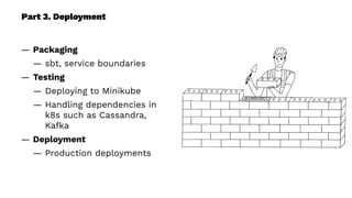 Part 3. Deployment
— Packaging
— sbt, service boundaries
— Testing
— Deploying to Minikube
— Handling dependencies in
k8s such as Cassandra,
Kafka
— Deployment
— Production deployments
 