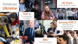 GlobalLogic
Ukraine
TOP 3
IT companies
in Ukraine
20 Years
in the Ukrainian market
Among TOP 3
most attractive
companies for IT
professionals
300+
Ongoing projects
 
