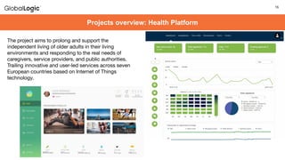 15
15
Projects overview: Health Platform
The project aims to prolong and support the
independent living of older adults in their living
environments and responding to the real needs of
caregivers, service providers, and public authorities.
Trailing innovative and user-led services across seven
European countries based on Internet of Things
technology.
 