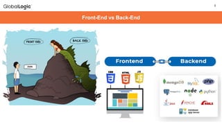 3
3
Front-End vs Back-End
 