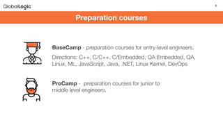 8
BaseCamp - preparation courses for entry-level engineers.
Directions: C++, С/С++, C/Embedded, QA Embedded, QA,
Linux, ML, JavaScript, Java, .NET, Linux Kernel, DevOps
ProCamp - preparation courses for junior to
middle level engineers.
Preparation courses
 