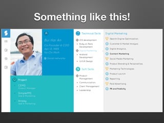 Something like this!
 