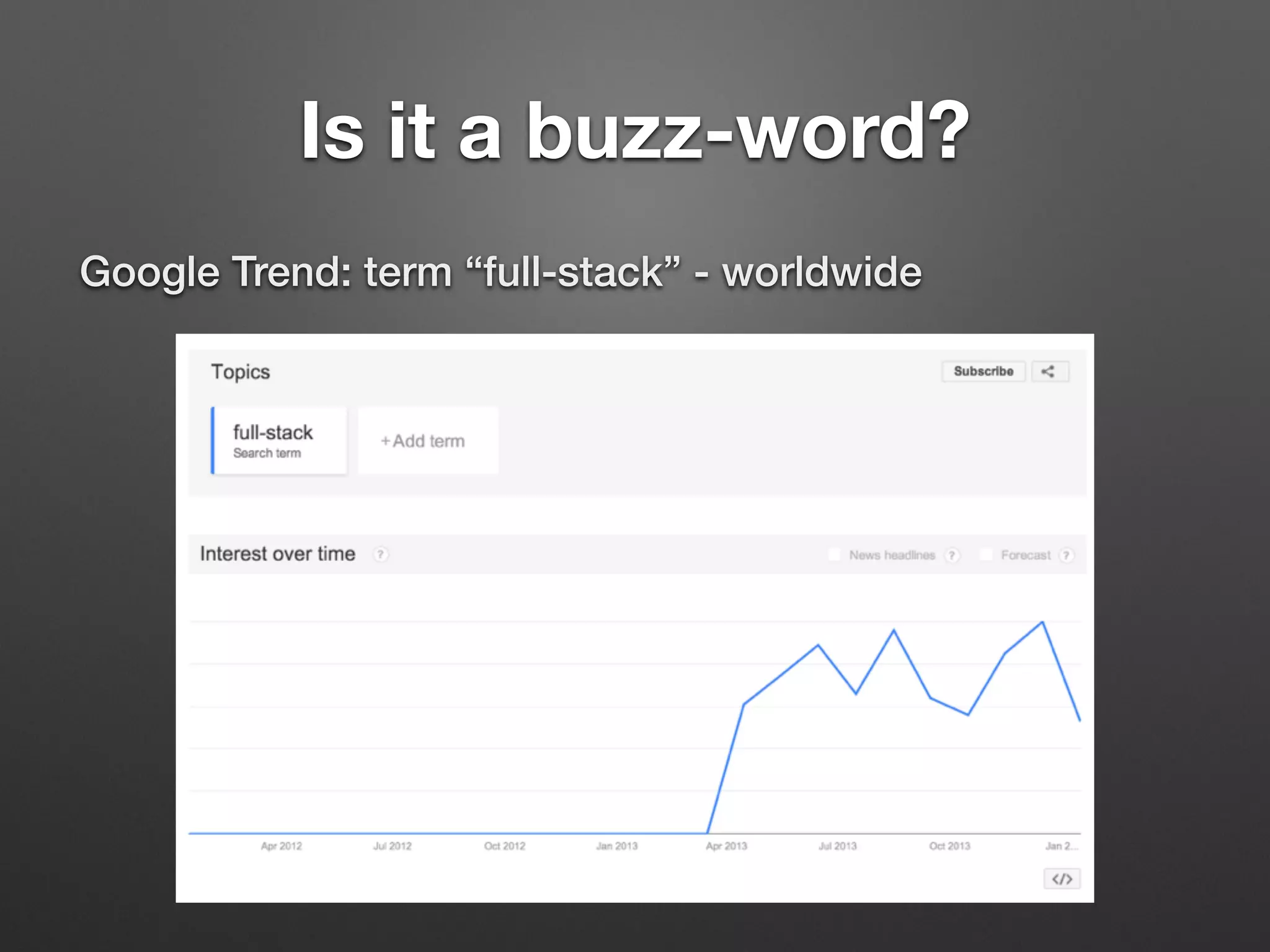 Is it a buzz-word?
Google Trend: term “full-stack” - worldwide
 