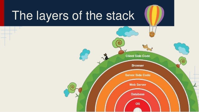 full stack