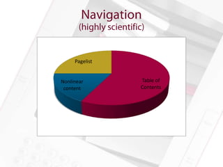 Pagelist


Nonlinear       Table of
 content        Contents
 
