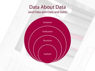 Container



Publication



Structure




 Content
 