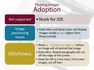 Not supported   • Nook for iOS
   Image        • Kobo Mini and Nook color will display
 positioning      images inside a <p> higher than
   issues         those outside

                • Nook: p {float:right;} before
                  an image will sit behind that image
                • Kobo Mini: floated paragraphs will run
Glitchiness       off the edge of the screen
                • Nook for iOS is a hot mess. Full screen
                  images, cut off text.
 