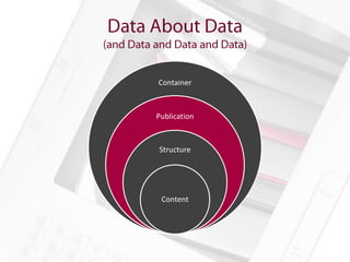 Container



Publication



Structure




 Content
 