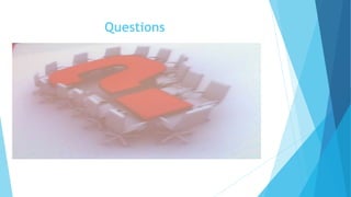 MS SQL Server Full-Text Search | PPTX