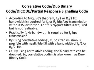 Baseband shaping for data transmission | PDF