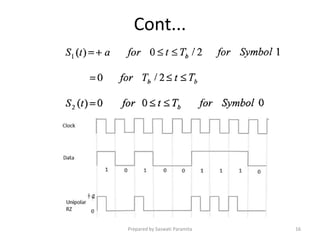 Baseband shaping for data transmission | PPT