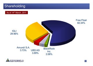 Shareholding
 As of 14th March, 2011


                                             Free Float
                                              60.34%


      IGLI
     29.96%




            Amundi S.A.          BlackRock
              3.73%     UBS AG      Inc.
                         3.89%     2.08%

                                                     3
 