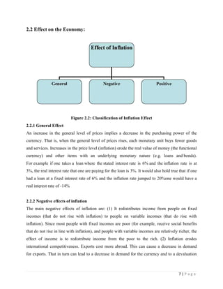 Inflation and Its Effect on Bangladesh | PDF