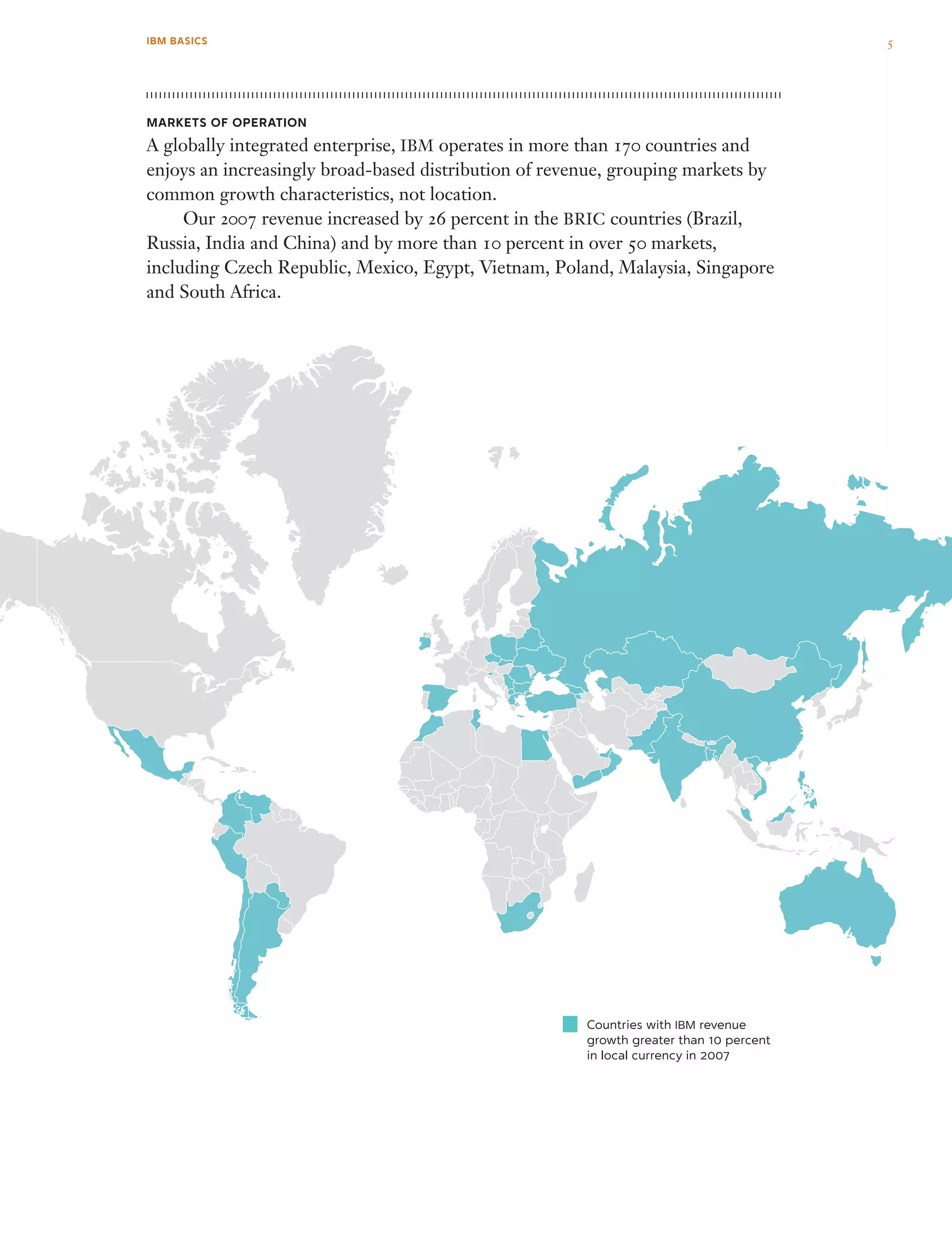 Countries with IBM revenue
growth greater than 10 percent
in local currency in 2007
Markets of operation
A globally integrated enterprise, IBM operates in more than 170 countries and
enjoys an increasingly broad-based distribution of revenue, grouping markets by
common growth characteristics, not location.
	 Our 2007 revenue increased by 26 percent in the BRIC countries (Brazil,
Russia, India and China) and by more than 10 percent in over 50 markets,
including Czech Republic, Mexico, Egypt, Vietnam, Poland, Malaysia, Singapore
and South Africa.
5IBM BASICS
 