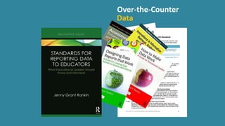 Over-the-Counter Over-the-Counter
Medicine Data
 