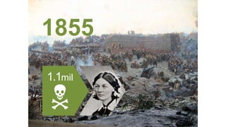 1.1mil
N
1855
 