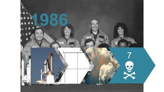 1986
7
N
 