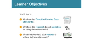 Learner Objectives
You’ll learn:
n What are the Over-the-Counter Data
Standards?
n What are the research based statistics
for using these standards?
n What can you do to your reports to
adhere to these standards?
%
 