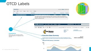 6969
OTCD Labels
© Copyright 2000-2019 TIBCO Software Inc.
Keep clear and consistent labels
and descriptions in repository and
reports
Consistency
 