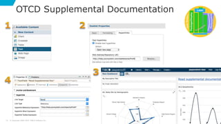 7272
OTCD Supplemental Documentation
© Copyright 2000-2019 TIBCO Software Inc.
 