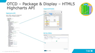 7676
OTCD – Package & Display – HTML5
Highcharts API
© Copyright 2000-2019 TIBCO Software Inc.
Over 2000+ options for Jaspersoft
Charts (part of legend below)
Highcharts API
Jaspersoft Studio
Ad Hoc Editor
 