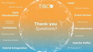 © Copyright 2000-2018 TIBCO Software Inc.79
 