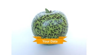 Your Data
 