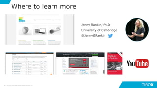 8080
Where to learn more
© Copyright 2000-2019 TIBCO Software Inc.
Jenny Rankin, Ph.D
University of Cambridge
@JennyGRankin
 