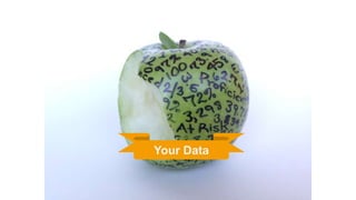 Your Data
 
