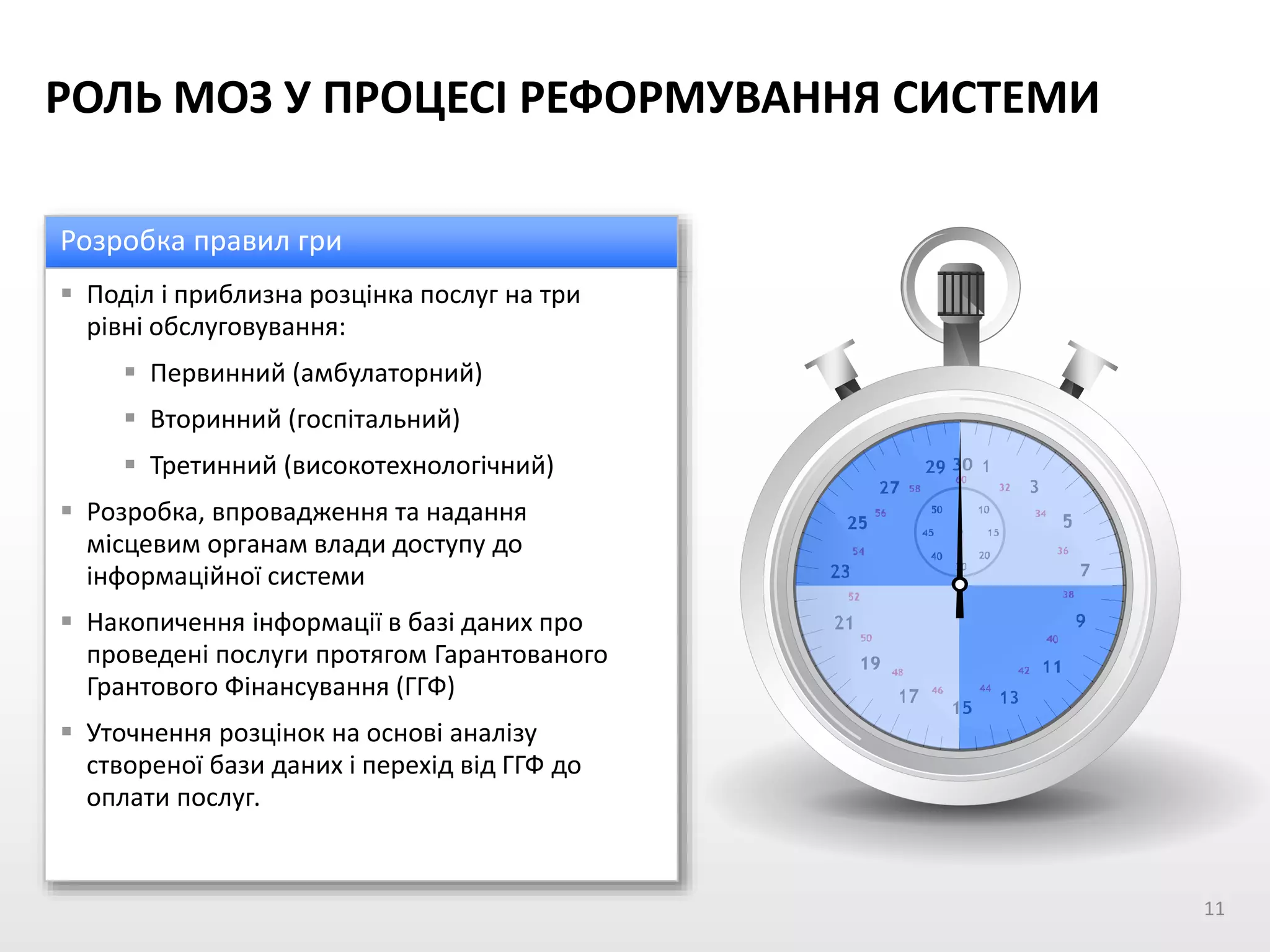РОЛЬ МОЗ У ПРОЦЕСІ РЕФОРМУВАННЯ СИСТЕМИ
Розробка правил гри
 Поділ і приблизна розцінка послуг на три
рівні обслуговування:
 Первинний (амбулаторний)
 Вторинний (госпітальний)
 Третинний (високотехнологічний)
 Розробка, впровадження та надання
місцевим органам влади доступу до
інформаційної системи
 Накопичення інформації в базі даних про
проведені послуги протягом Гарантованого
Грантового Фінансування (ГГФ)
 Уточнення розцінок на основі аналізу
створеної бази даних і перехід від ГГФ до
оплати послуг.
11
 