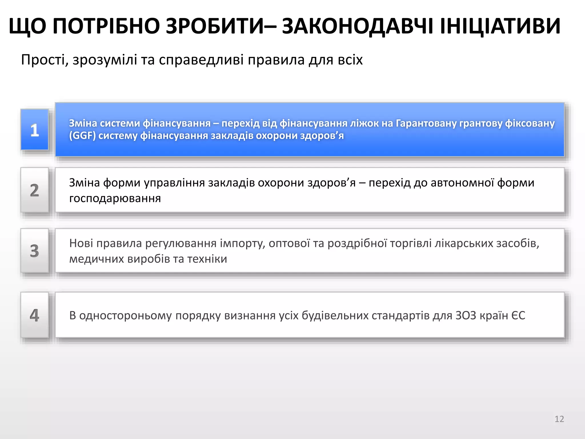 ЩО ПОТРІБНО ЗРОБИТИ– ЗАКОНОДАВЧІ ІНІЦІАТИВИ
Прості, зрозумілі та справедливі правила для всіх
Зміна системи фінансування – перехід від фінансування ліжок на Гарантовану грантову фіксовану
(GGF) систему фінансування закладів охорони здоров’я
2
Зміна форми управління закладів охорони здоров’я – перехід до автономної форми
господарювання
3
Нові правила регулювання імпорту, оптової та роздрібної торгівлі лікарських засобів,
медичних виробів та техніки
4 В одностороньому порядку визнання усіх будівельних стандартів для ЗОЗ країн ЄС
12
 
