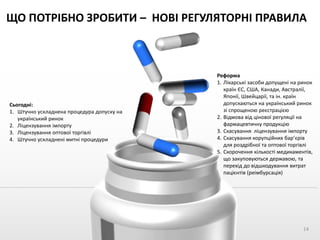 ЩО ПОТРІБНО ЗРОБИТИ – НОВІ РЕГУЛЯТОРНІ ПРАВИЛА
Реформа
1. Лікарські засоби допущені на ринок
країн ЄС, США, Канади, Австралії,
Японії, Швейцарії, та ін. країн
допускаються на український ринок
зі спрощеною реєстрацією
2. Відмова від цінової регуляції на
фармацевтичну продукцію
3. Скасування ліцензування імпорту
4. Скасування корупційних бар’єрів
для роздрібної та оптової торгівлі
5. Скорочення кількості медикаментів,
що закуповуються державою, та
перехід до відшкодування витрат
пацієнтів (реімбурсація)
Сьогодні:
1. Штучно ускладнена процедура допуску на
український ринок
2. Ліцензування імпорту
3. Ліцензування оптової торгівлі
4. Штучно ускладнені митні процедури
14
 