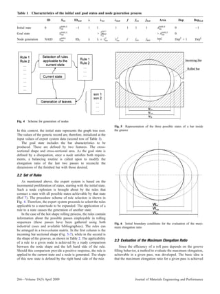 Pass design | PDF