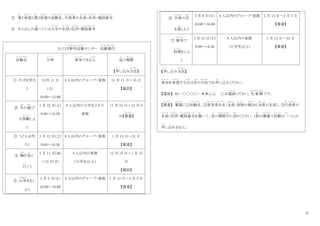 11
③ 第
だい
１希望
き ぼ う
と第
だい
２希望
き ぼ う
の活動名
かつどうめい
、代表者
だいひょうしゃ
の名前
な ま え
・住所
じゅうしょ
・電話番号
で ん わ ば ん ご う
④ キムさんが通
とお
っている大学
だいがく
の名前
な ま え
・住所
じゅうしょ
・電話番号
で ん わ ば ん ご う
さくら市野外活動
し や が い か つ ど う
センター 活動案内
かつどうあんない
活動名
かつどうめい
日時
に ち じ
参加
さ ん か
できる人
ひと
受
う
け期間
き か ん
【申
も う
し込
こ
み方法
ほ う ほ う
】
① そばを作ろ
う
１２月 11 日
(土)
10:00～12:00
4 人以内のグループ・家族 11 月 11 日～15 日
【電話】
② 冬
ふゆ
の遊
あそ
び
を体験
たいけん
しよ
う
1 月 22 日(土)
9:00～14:30
8 人以内の小学生とその
家族
11 月 15 日～12 月 6
日【葉書
は が き
】
③ うどんを作
ろう
2 月 12 日(土)
9:00～14:30
8 人以内のグループ・家族 1 月 13 日～31 日
【葉書】
④ 梅
う め
を見
み
に
行
い
こう
2 月 11 日(金)
～13 日(日)
4 人以内の家族
（小学生以上）
12 月 15 日～1 月 15
日
【電話】
⑤ 山歩
やまある
きをし
よう
3 月 5 日(土)
10:00～16:00
4 人以内のグループ･家族 1 月 13 日～2 月 3 日
【葉書】
⑥ 早春
そうしゅん
の花
はな
を楽
たの
しもう
3 月 6 日(日)
10:00～16:00
4 人以内のグループ･家族 1 月 13 日～2 月 3 日
【葉書】
⑦ 野外
や が い
で
料理
り ょ う り
をしよ
う
3 月 12 日(土)
9:00～14:30
8 人以内の家族
（小学生以上）
1 月 13 日～31 日
【葉書】
【申
も う
し込
こ
み方法
ほ う ほ う
】
参加
さ ん か
を希望
き ぼ う
する方
かた
は次
つぎ
の方法
ほ う ほ う
でお申
も う
し込
こ
みください。
【電話】 03－○○○○－✕✕△△ にお電話
で ん わ
ください。先着順
せんちゃくじゅん
です。
【葉書
は が き
】 葉書
は が き
に①活動名
かつどうめい
、②参加者氏名
さ ん か し ゃ し め い
（全員
ぜんいん
・家族
か ぞ く
の場合
ば あ い
も全員
ぜんいん
の名前）、③代表者
だいひょうしゃ
の
名前
な ま え
・住所
じゅうしょ
・電話番号
で ん わ ば ん ご う
を書
か
いて、受
う
け期間中
き か ん ち ゅ う
に送
お く
りください。1枚
まい
の葉書
は が き
で活動
かつ どう
は一
ひと
つしか
申
も う
し込
こ
めません。
 