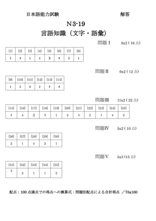 日本語能力試験 解答
Ｎ3-19
言語知識（文字・語彙）
問題Ⅰ 8x2 ( 16 点)
問題Ⅱ 6x2 ( 12 点)
問題Ⅲ 11x2 ( 22 点)
[15] [16] [17] [18] [19] [20] [21] [22] [23] [24] [25]
2 4 3 3 1 2 3 2 1 4 2
問題Ⅳ 5x2 ( 10 点)
[26] [27] [28] [29] [30]
2 1 4 2 1
問題Ⅴ 5x3 (15 点)
[31] [32] [33] [34] [35]
3
2 1 1 2
配点：100 点満点での得点への換算式：問題別配点による合計得点 ／75x100
[1] [2] [3] [4] [5] [6] [7] [8]
2 4 1 2 3 4 3 1
[9] [10] [11] [12] [13] [14]
1 2 4 2 3 4
 