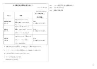 13
10 名様よりお料理をお届けします！
パーテイーサービス
電話：888-8888-8888
コース 内容
お一人様料金／
受付人数
おまかせ（注 2）
A コース
学生に大人気のコースです。
唐揚
か ら あ
げ（注 3）、マカロニサラダ、
チャーハン
¥800
30 名様より受け付けます。
おまかせ
B コース
おなかいっぱい食べたい人へ。
唐揚
か ら あ
げ、マカロニサラダ、チャーハン、
手作
て づ く
りシュウマイ、サンドイッチ
¥1200
20 名様より受け付けます。
おまかせ
C コース
デザートまでついた、人気
に ん き
のコース
です。B コースのに、果物
く だ も の
と
プチケーキが付
つ
きます。
¥1500
10 名様より受け付けます。
＊ お飲み物もお付
つ
けする場合
ば あ い
は、上の料金にお一人様
さ ま
300 円プラスとなります。
＊ パーテイー当日
と う じ つ
の 1 か月から 1 週間前までに、お電話にてご注文ください。
＊ ご注文の変更
へ ん こ う
は、4 日前までとさせていただきます。
＊ すべて消費税
し ょ う ひ ぜ い
を含
ふ く
んでおります。
ご注文をお待ちしております。
（注1） デザート：食事
し ょ く じ
の後
あ と
に食
た
べる果物
く だ も の
やお菓子
か し
（注2） おまかせ：まかせること
（注3） 唐揚
か ら あ
げ：料理
り ょ う り
の名前
な ま え
 