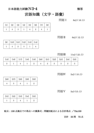 日本語能力試験Ｎ3-4 解答
言語知識（文字・語彙）
問題Ⅰ 8x2 ( 16 点)
[1] [2] [3] [4] [5] [6] [7] [8]
1 4 3 1 4 2 4 1
問題Ⅱ 6x2 ( 12 点)
[9] [10] [11] [12] [13] [14]
1 4 2 3 1 4
問題Ⅲ 11x2 ( 22 点)
[15] [16] [17] [18] [19] [20] [21] [22] [23] [24] [25]
2 1 4 1 2 4 2 3 3 2 3
問題Ⅳ 5x2 ( 10 点)
[26] [27] [28] [29] [30]
4 3 4 1 2
問題Ⅴ 5x3 (15 点)
[31] [32] [33] [34] [35]
1 3 4 1 2
配点：100 点満点での得点への換算式：問題別配点による合計得点 ／75x100
合計 35 問 75 点
 