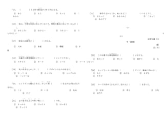 「15」 （ ）5 万円で貯金
ち ょ き ん
が 100 万円になる。
① あと ② もう ③ もっと ④ こ
れから
［16］ 私は、不便
ふ べ ん
な田舎
い な か
に住
す
んでいるので、便利
べ ん り
な都会
と か い
に住
す
んでいる人が（
）
。
① おもしろい ② おかしい ③ うれしい ④ う
らやましい
［17］ 彼女には語学
ご が く
の（ ）がある。
① 人材 ② 有能 ③ 機能
き の う
④ 才
能
［18］ 会議中
かいぎちゅう
は携帯電話
け い た い で ん わ
をマナー（ ）にしてください。
① スタイル ② モード ③ レベル ④ コース
［19］ 私は派手
は で
なものより、
（ ）デザインのものが好きだ。
① オーバーな ② ホットな ③ シンプルな
④ ハッピーな
「20」 レントゲンを撮
と
るときは、少
すこ
しの 間
あいだ
（ ）を止めなければなり
ません。
① こえ ② いき ③ むね
④ のど
［21］ 上の息子
む す こ
は主人
し ゅ じ ん
の若
わか
い頃
こ ろ
に（ ）です。
① すっかり ② ぴったり ③ はっきり
④ そっくり
［22］ 進学するかどうか、彼はまだ（ ）いるようだ。
① まよって ② あきらめて ③ こまって
④ あわてて
-3-
N
3-5
言語知識（文
字・語彙）
（配
点 2 点）
［23］ このお菓子は賞味期限
し ょ う み き げ ん
が（ ）いますよ。
① 終わって ② 待って ③ 過ぎて ④ な
くなって
［24］ カップラーメンはお湯を（ ）だけで、簡単に作れます。
① わく ② あびる ③ まぜる
④ そそぐ
［25］ スープが冷めていたので、店の人に（ ）を言った。
① 反対 ② 考え ③ 文句
④ お代り
 