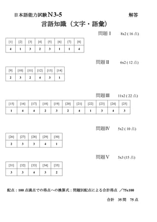 日本語能力試験Ｎ3-5 解答
言語知識（文字・語彙）
問題Ⅰ 8x2 ( 16 点)
[1] [2] [3] [4] [5] [6] [7] [8]
4 1 3 2 3 1 1 4
問題Ⅱ 6x2 ( 12 点)
[9] [10] [11] [12] [13] [14]
2 3 2 4 3 1
問題Ⅲ 11x2 ( 22 点)
[15] [16] [17] [18] [19] [20] [21] [22] [23] [24] [25]
1 4 4 2 3 2 4 1 3 4 3
問題Ⅳ 5x2 ( 10 点)
[26] [27] [28] [29] [30]
2 3 3 4 1
問題Ⅴ 5x3 (15 点)
[31] [32] [33] [34] [35]
3 3 4 3 2
配点：100 点満点での得点への換算式：問題別配点による合計得点 ／75x100
合計 35 問 75 点
 